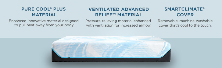 Key Mattress Features: (1) PURE COOL&reg; PLUS MATERIAL - Enhanced innovative material designed to pull heat away from your body. (2) VENTILATED ADVANCED RELIEF&trade; MATERIAL - Pressure-relieving material enhanced with ventilation for increased airflow. (3) SMARTCLIMATE&reg; COVER - Removable, machine-washable cover that's cool to the touch.