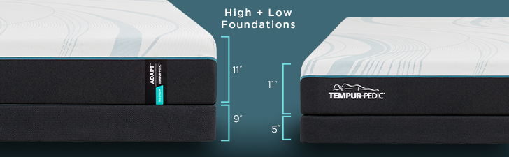 Mattress Height with High + Low Foundations - High = 20" Low = 16"