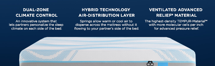 DUAL-ZONE CLIMATE CONTROL - An innovative system that lets partners personalize the sleep climate on each side of the bed. | HYBRID TECHNOLOGY AIR-DISTRIBUTION LAYER - Springs allow warm or cool air to disperse across the mattress without it flowing to your partner's side of the bed. | VENTILATED ADVANCED RELIEF&reg; MATERIAL - The highest-density TEMPUR-Material&trade; with more molecular cells per inch for advanced pressure relief.