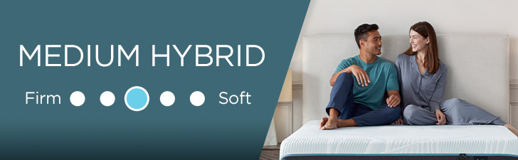MEDIUM HYBRID mattress firmness - 3 out of 5 firmness scale histogram