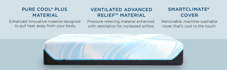 Key Mattress Features: (1) PURE COOL&reg; PLUS MATERIAL - Enhanced innovative material designed to pull heat away from your body. (2) VENTILATED ADVANCED RELIEF&trade; MATERIAL - Pressure-relieving material enhanced with ventilation for increased airflow. (3) SMARTCLIMATE&reg; COVER - Removable, machine-washable cover that's cool to the touch.
