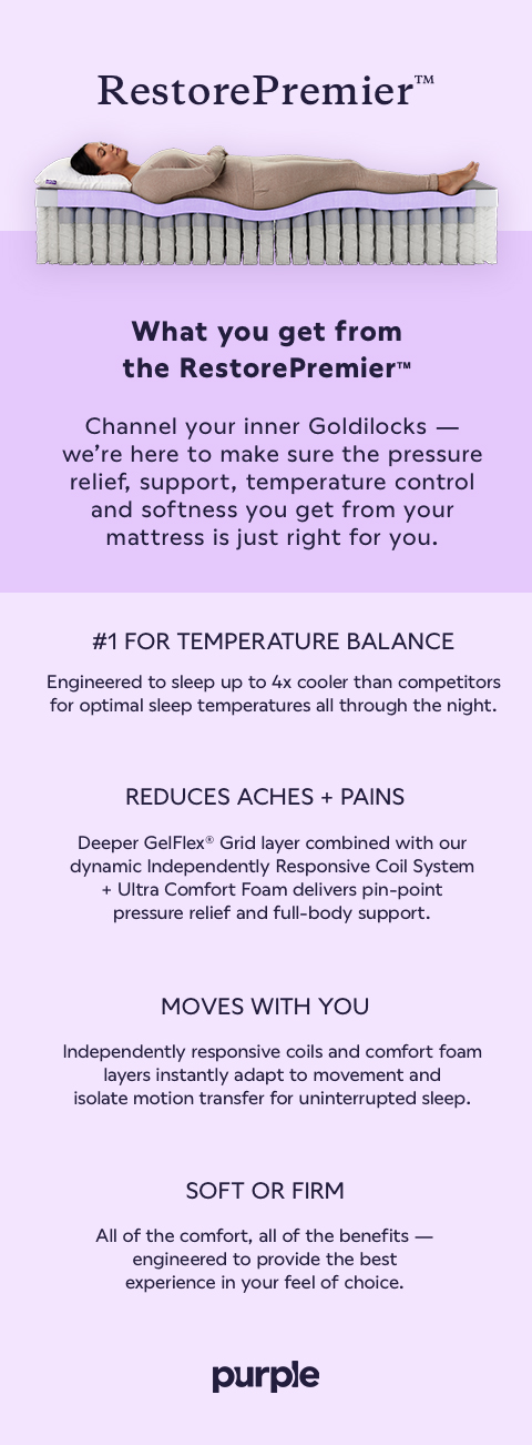 Purple RestorePremier Soft Hybrid Mattress | Raymour & Flanigan