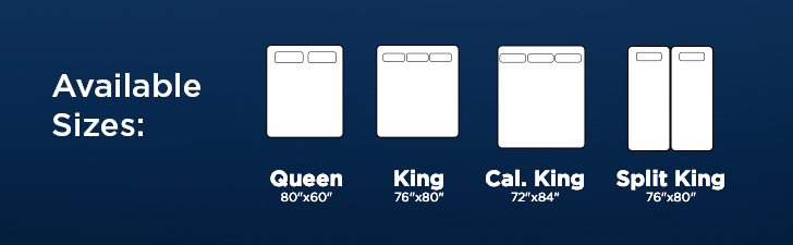 Available Sizes: Queen 80" x 60" | King 76" x 80" | Cal. King 72" x 84" | Split King 76" x 80"