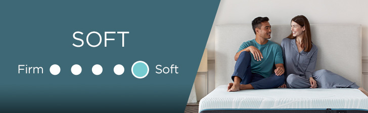 SOFT mattress firmness - 1 out of 5 firmness scale histogram