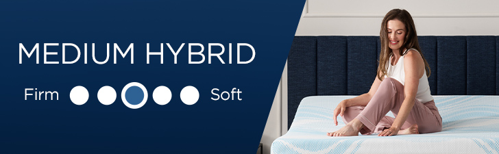 MEDIUM HYBRID mattress firmness - 3 out of 5 firmness scale histogram