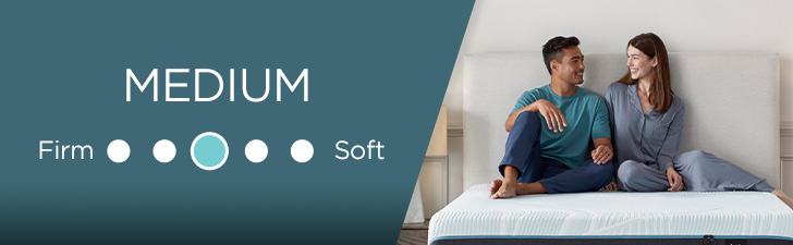 MEDIUM mattress firmness - 3 out of 5 firmness scale histogram