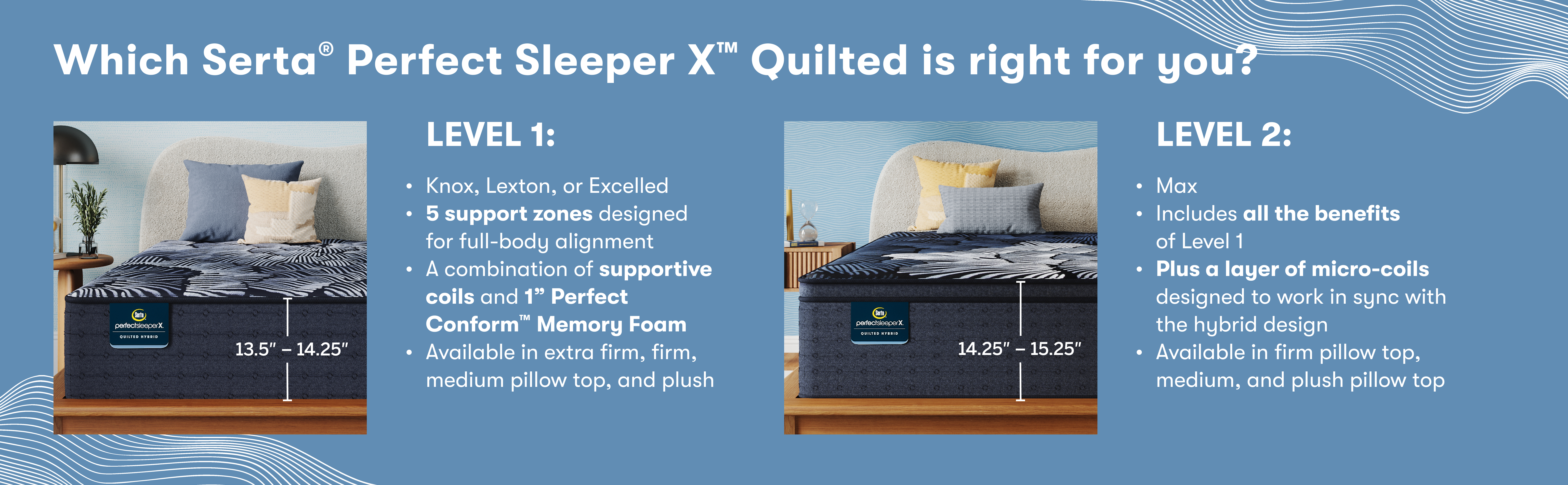 Serta Perfect Sleeper X Lexton Medium Pillow Top Mattress
