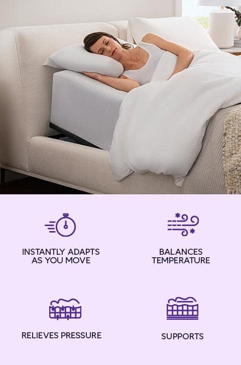 Purple Plus Mattress