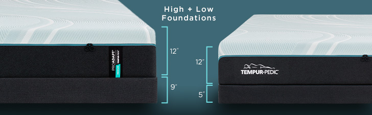 Mattress Height with High + Low Foundations - High = 21" Low = 17"