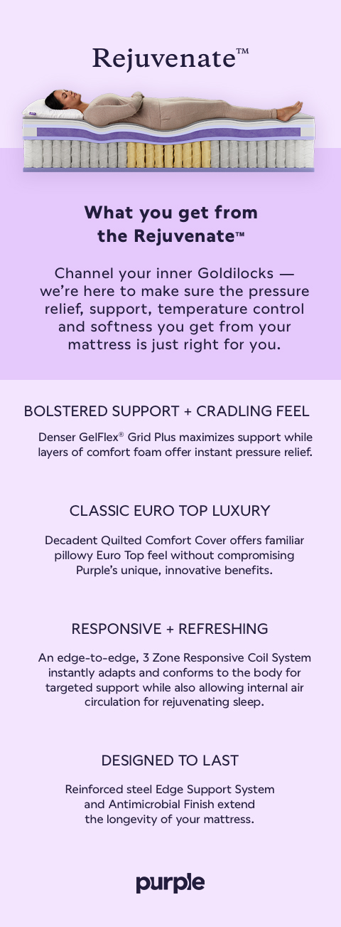 Rejuvenate&trade; What you get from the Rejuvenate&trade; Channel your inner Goldilocks - we're here to make sure the pressure relief, support, temperature control and softness you get from your mattress is just right for you. BOLSTERED SUPPORT + CRADLING FEEL Denser GelFlex&reg; Grid Plus maximizes support while layers of comfort foam offer instant pressure relief. CLASSIC EURO TOP LUXURY Decadent Quilted Comfort Cover offers familiar pillowy Euro Top feel without compromising Purple's unique, innovative benefits. RESPONSIVE + REFRESHING An edge-to-edge, 3 Zone Responsive Coil System instantly adapts and conforms to the body for targeted support while also allowing internal air circulation for rejuvenating sleep. DESIGNED TO LAST Reinforced steel Edge Support System and Antimicrobial Finish extend the longevity of your mattress.