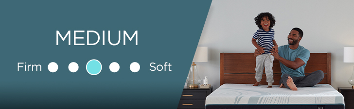 MEDIUM mattress firmness - 3 out of 5 firmness scale histogram