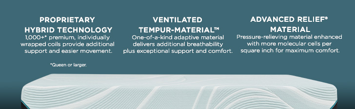 Three Key Features: (1) PROPRIETARY HYBRID TECHNOLOGY - 1,000+* premium, individually wrapped coils provide additional support and easier movement. *Queen or larger. (2) VENTILATED TEMPUR-MATERIAL&trade;- One-of-a-kind adaptive material delivers additional breathability plus exceptional support and comfort. (3) ADVANCED RELIEF&reg; MATERIAL - Pressure-relieving material enhanced with more molecular cells per square inch for maximum comfort.