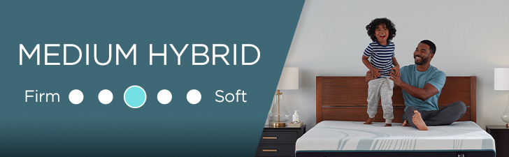 MEDIUM HYBRID mattress firmness - 3 out of 5 firmness scale histogram