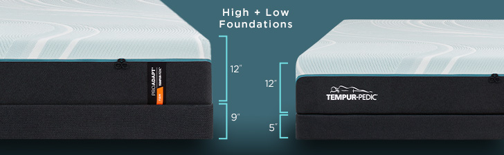 Mattress Height with High + Low Foundations - High = 21" Low = 17"