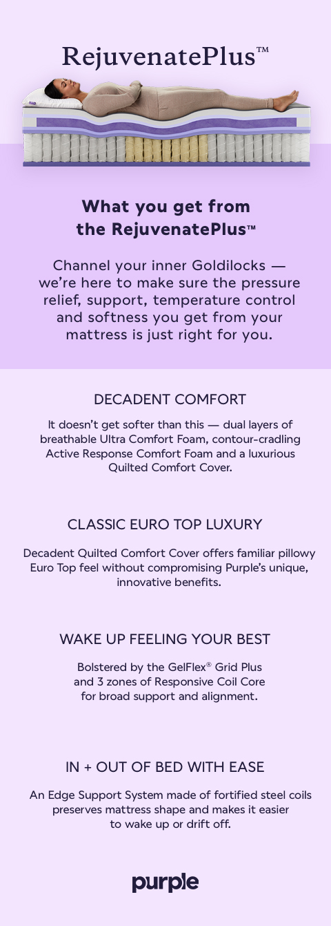 What you get from the RejuvenatePlus&trade; - Channel your inner Goldilocks - we're here to make sure the pressure relief, support, temperature control and softness you get from your mattress is just right for you. DECADENT COMFORT It doesn't get softer than this &mdash; dual layers of breathable Ultra Comfort Foam, contour-cradling Active Response Comfort Foam and a luxurious Quilted Comfort Cover. CLASSIC EURO TOP LUXURY Decadent Quilted Comfort Cover offers familiar pillowy Euro Top feel without compromising Purple's unique, innovative benefits. WAKE UP FEELING YOUR BEST Bolstered by the GelFlex&reg; Grid Plus and 3 zones of Responsive Coil Core for broad support and alignment. N + OUT OF BED WITH EASE An Edge Support System made of fortified steel coils preserves mattress shape and makes it easier to wake up or drift off.