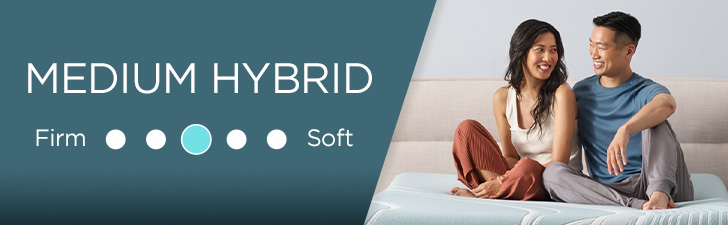 MEDIUM HYBRID mattress firmness - 3 out of 5 firmness scale histogram