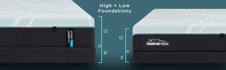 Mattress Height with High + Low Foundations - High = 21" Low = 17"