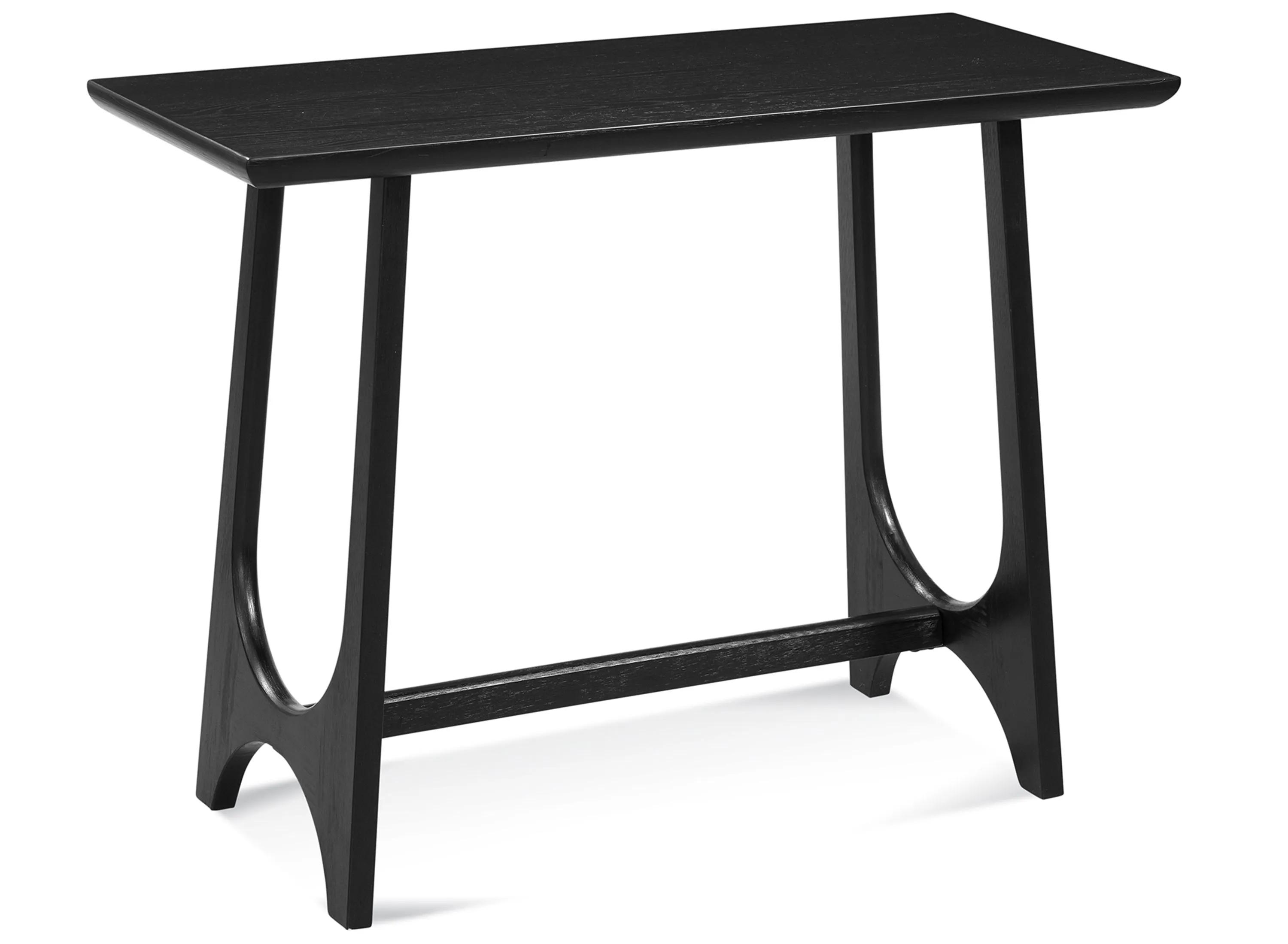 Dunnigan Console
