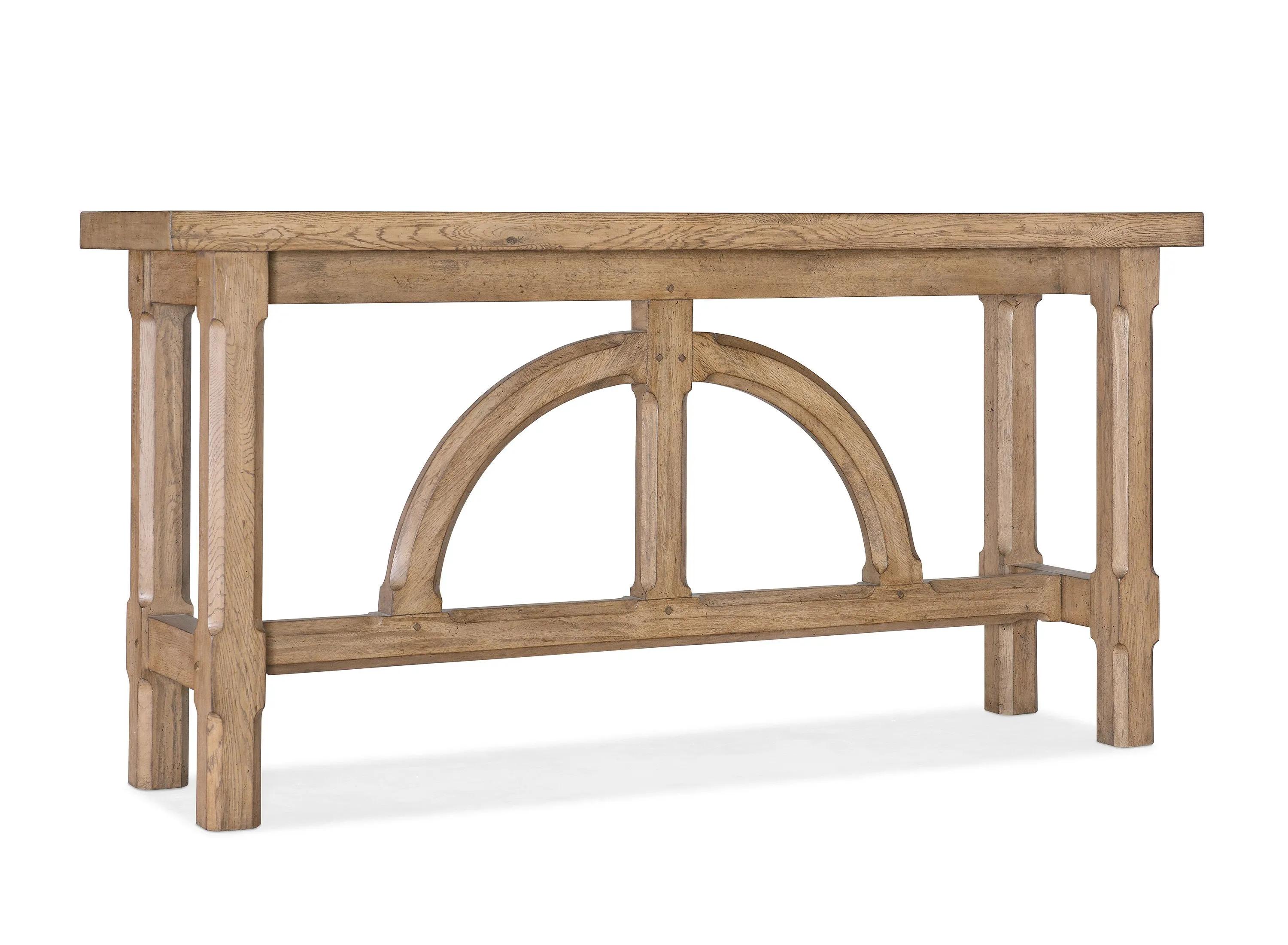 Commerce & Market Console