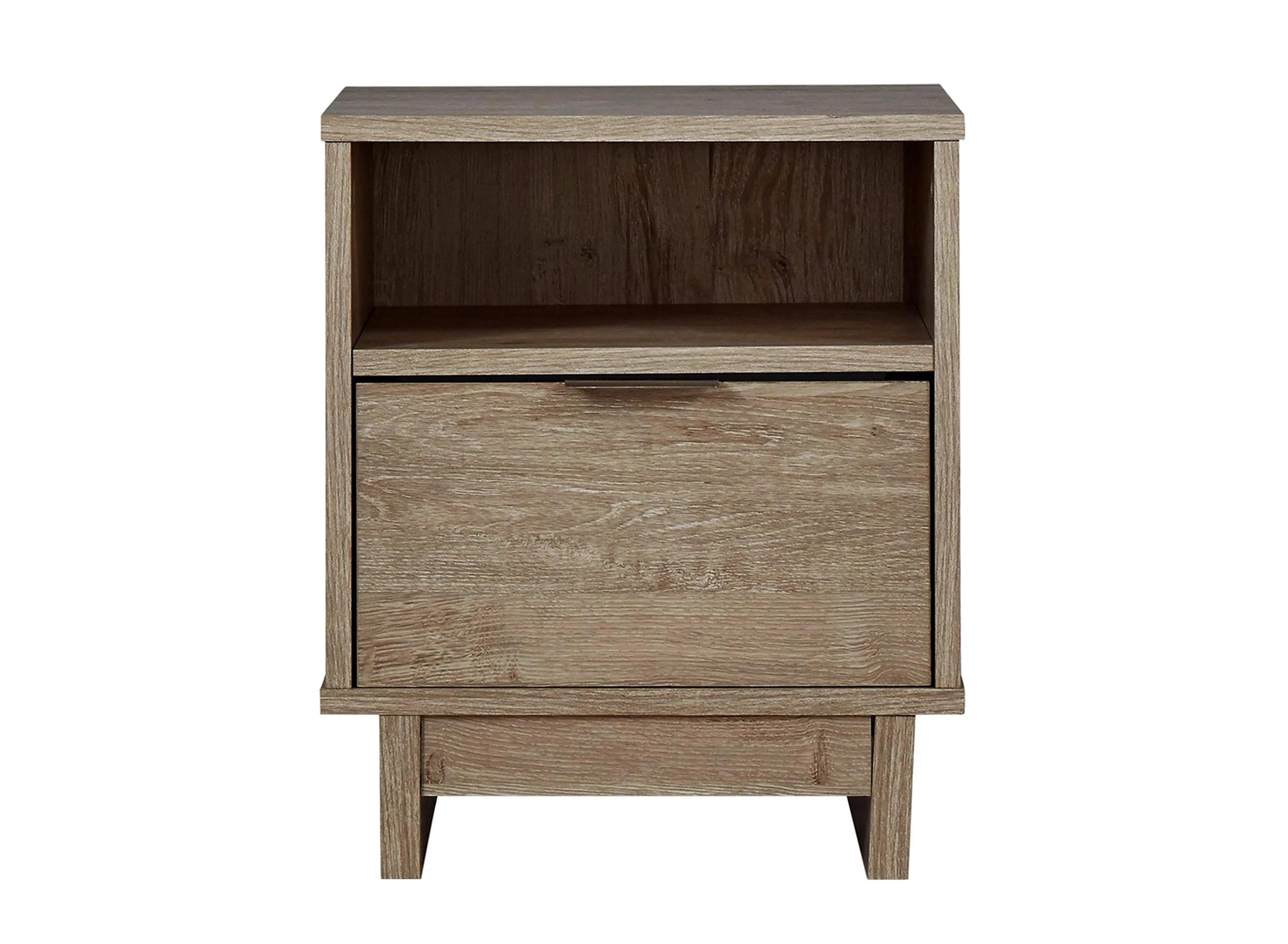 515252910 Oliah Nightstand sku 515252910