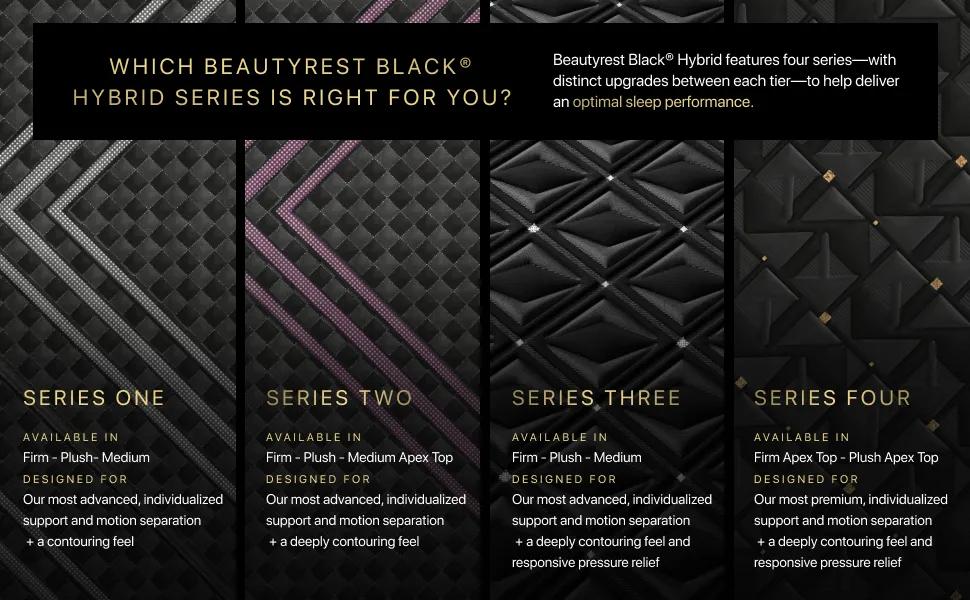 Beautyrest Black Hybrid Series Three Medium Mattress