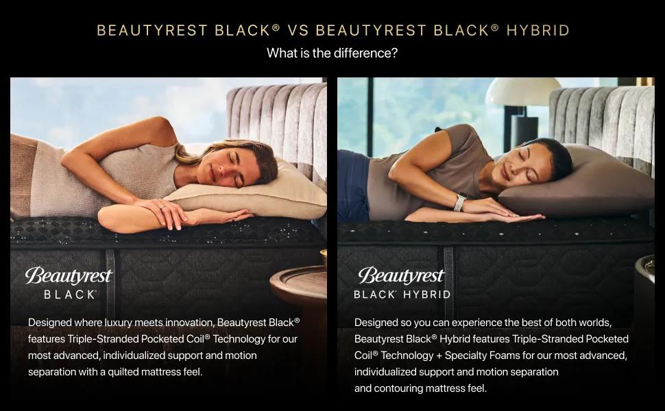 What is the difference?  Beautyrest BLACK - Designed where luxury meets innovation, Beautyrest Black&reg; features Triple-Stranded Pocketed Coil&reg; Technology for our most advanced, individualized support and motion separation with a quilted mattress feel.  Beautyrest BLACK HYBRID - Designed so you can experience the best of both worlds, Beautyrest Black&reg; Hybrid features Triple-Stranded Pocketed Coil&reg; Technology + Specialty Foams for our most advanced, individualized support and motion separation and contouring mattress feel.