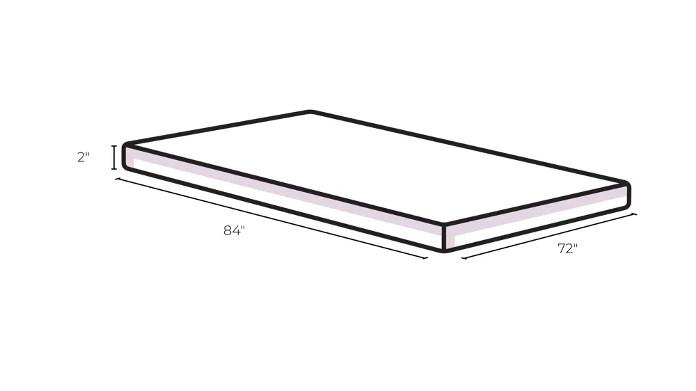 Bunkie Board Dimensions