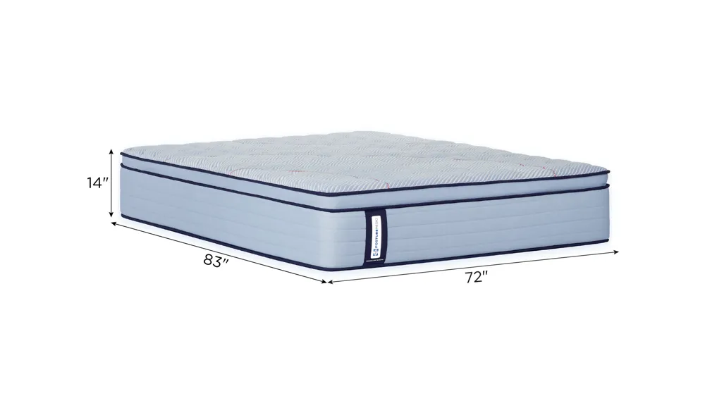Sealy Posturepedic Rosemill Medium Euro Pillowtop Mattress Dimensions