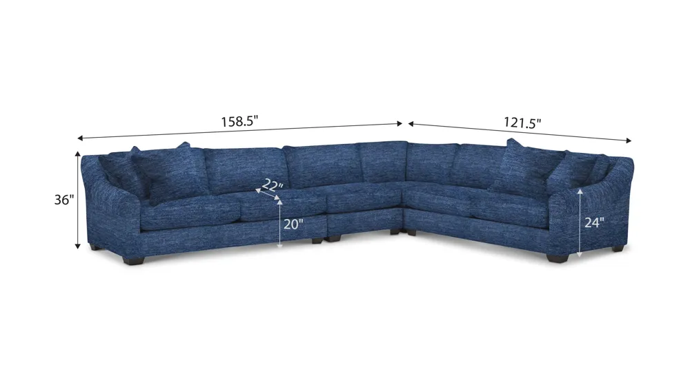 Thatcher 4-pc. Sectional Dimensions