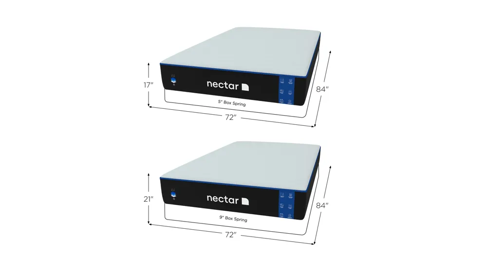 Nectar Mattress Dimensions