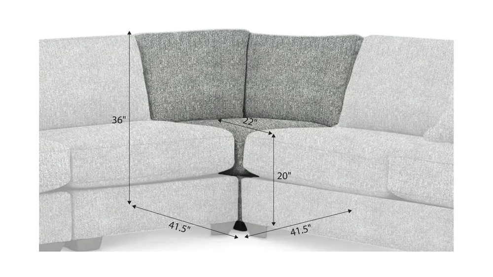 Thatcher Corner Dimensions