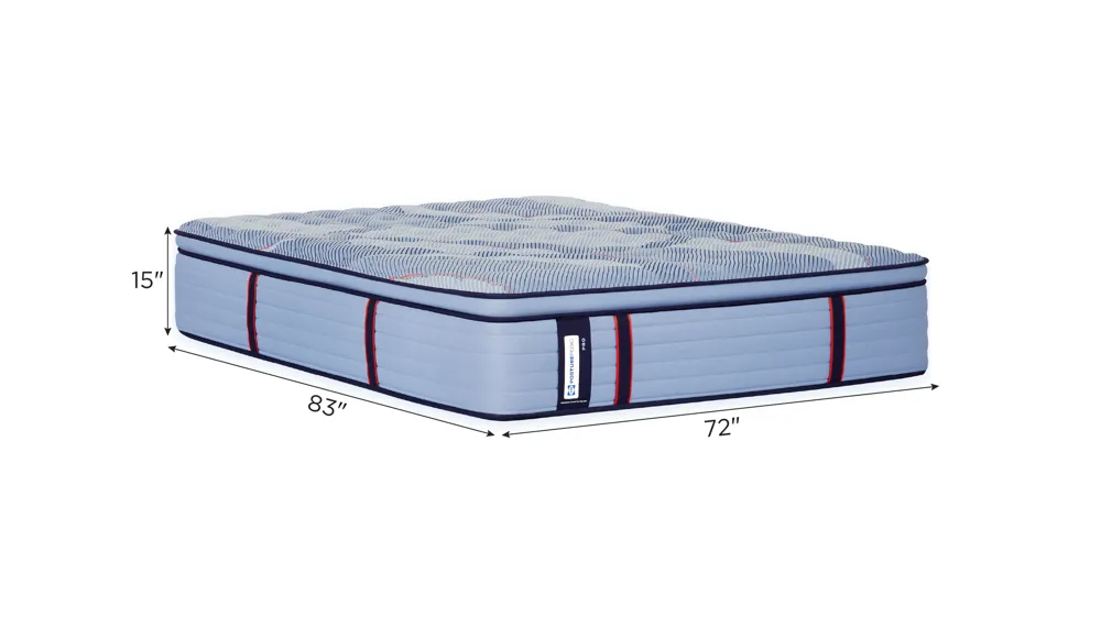 Sealy Posturepedic Pro Winchester Soft Euro Pillowtop Mattress Dimensions