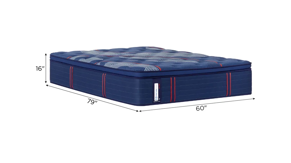 Sealy Posturepedic Elite Brenham Medium Euro PillowTop Mattress Dimensions