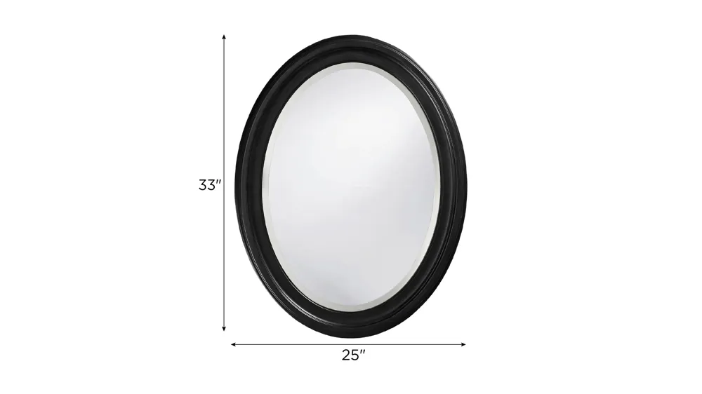 George Mirror Dimensions