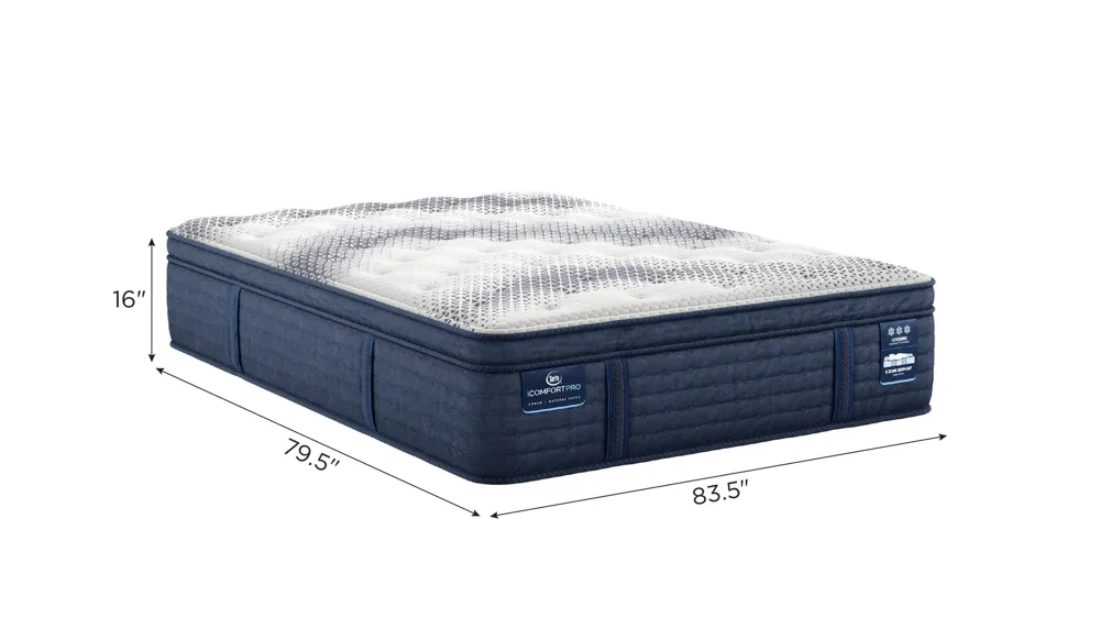 Serta iComfort PRO Buckingham Plush Pillow Top Mattress Dimensions