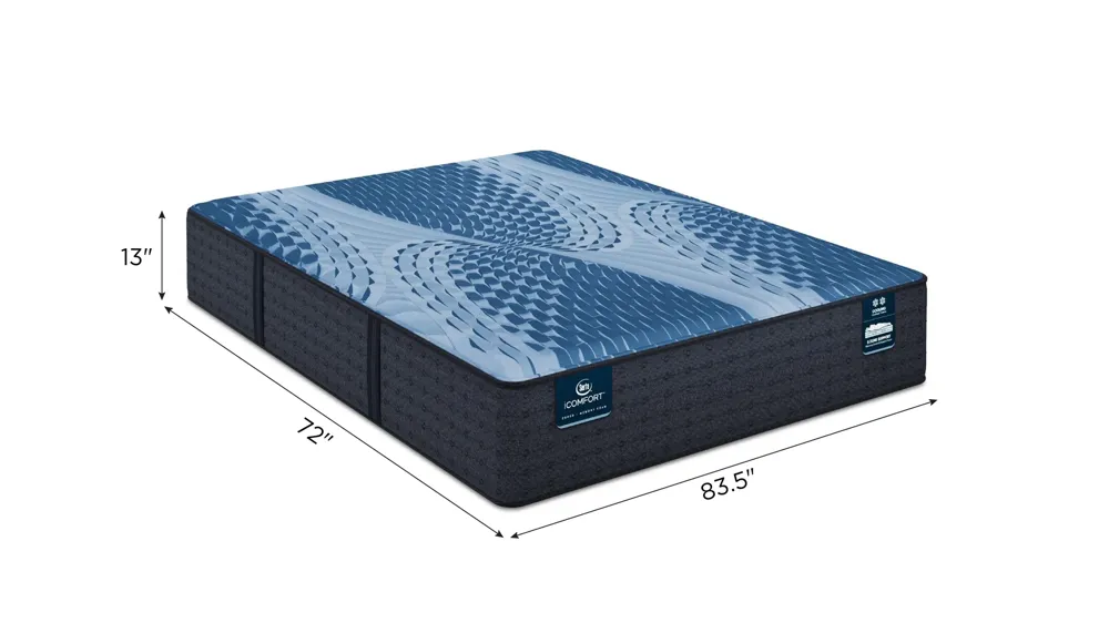 Serta iComfort Memory Foam Iona Plush Mattress Dimensions