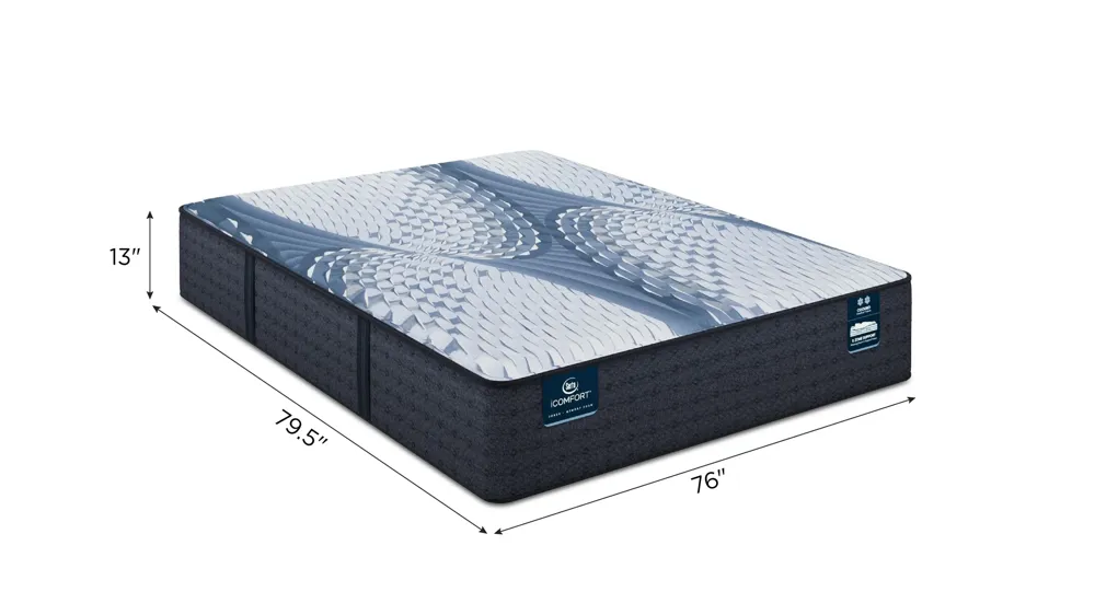 Serta iComfort Memory Foam Iona Medium Mattress Dimensions