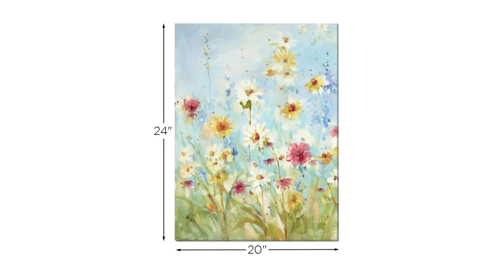 Wild and Free 1 Wall Art Dimensions