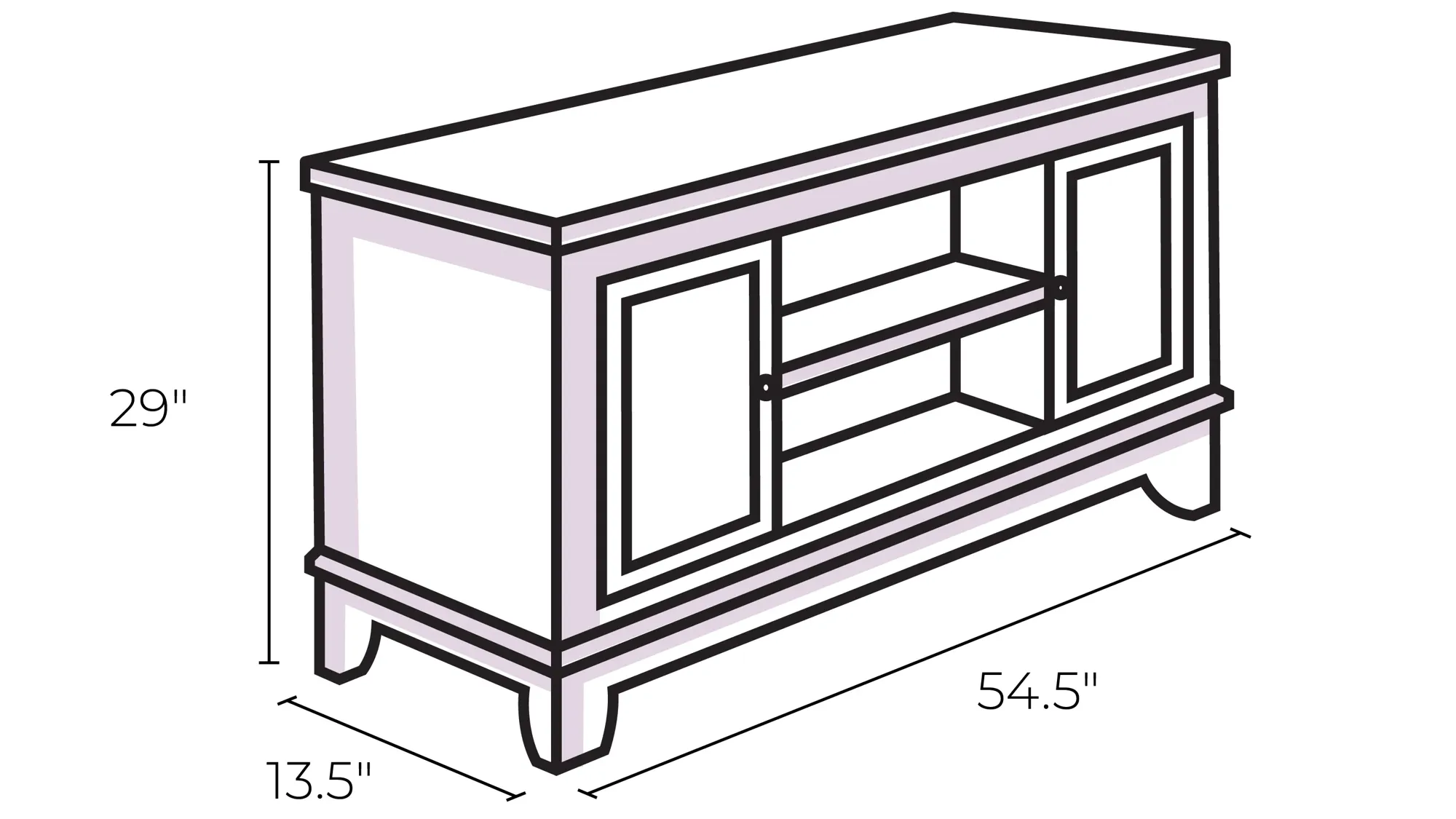 Sam Media Console