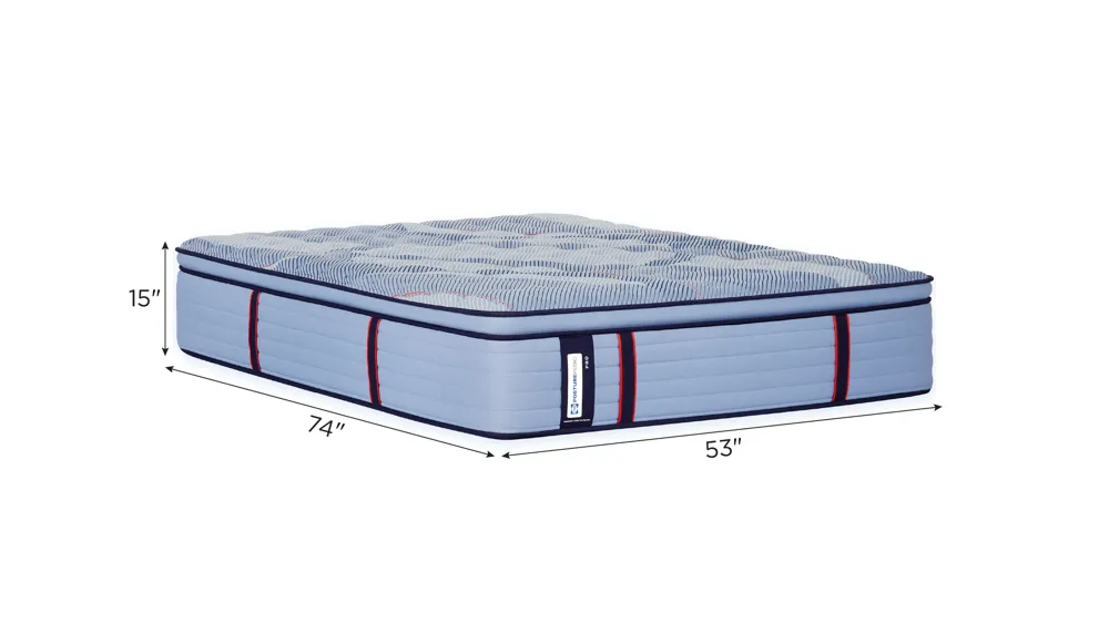 Sealy Posturepedic Pro Winchester Medium Euro Pillowtop Mattress Dimensions