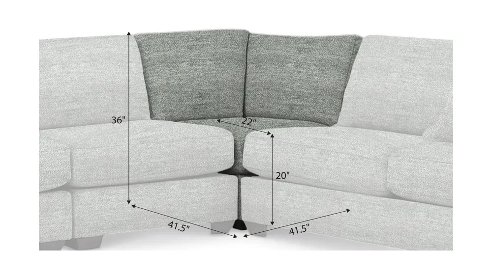 Thatcher Corner Dimensions