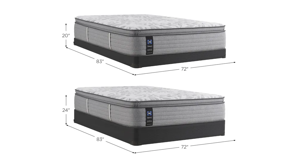 Sealy Posturepedic Mohegan Bluffs Medium Euro Pillow Top Mattress Dimensions