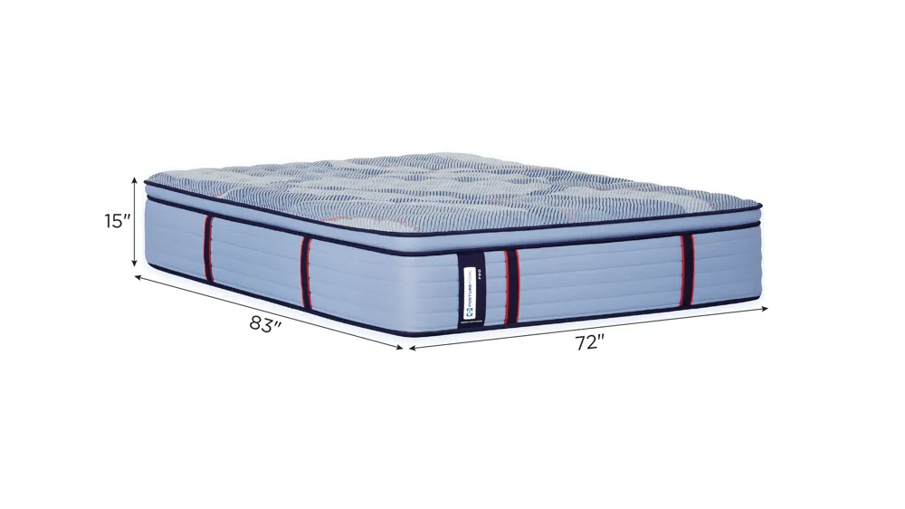 Sealy Posturepedic Pro Winchester Medium Euro Pillowtop Mattress Dimensions