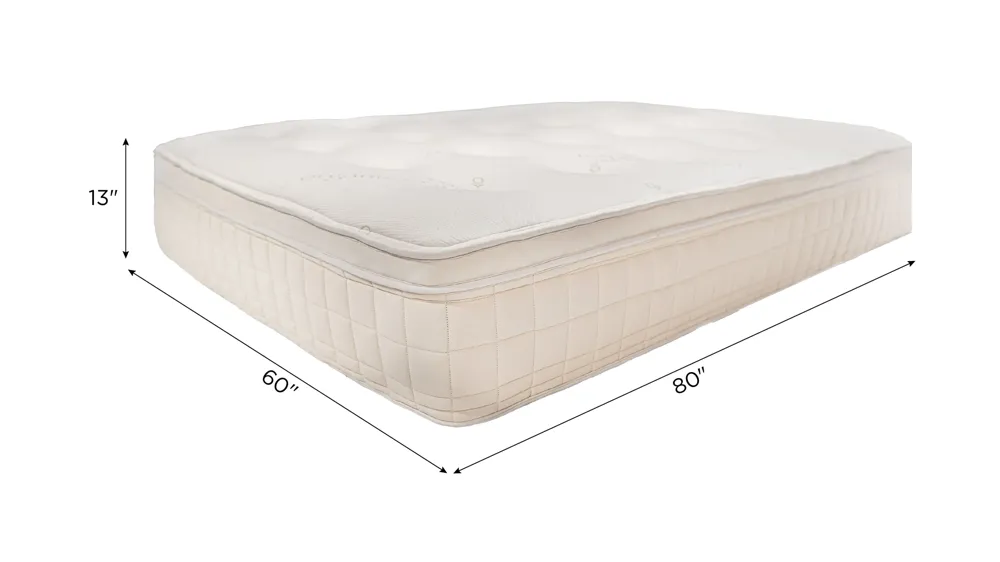 Concerto Plush Pillowtop  Mattress Dimensions