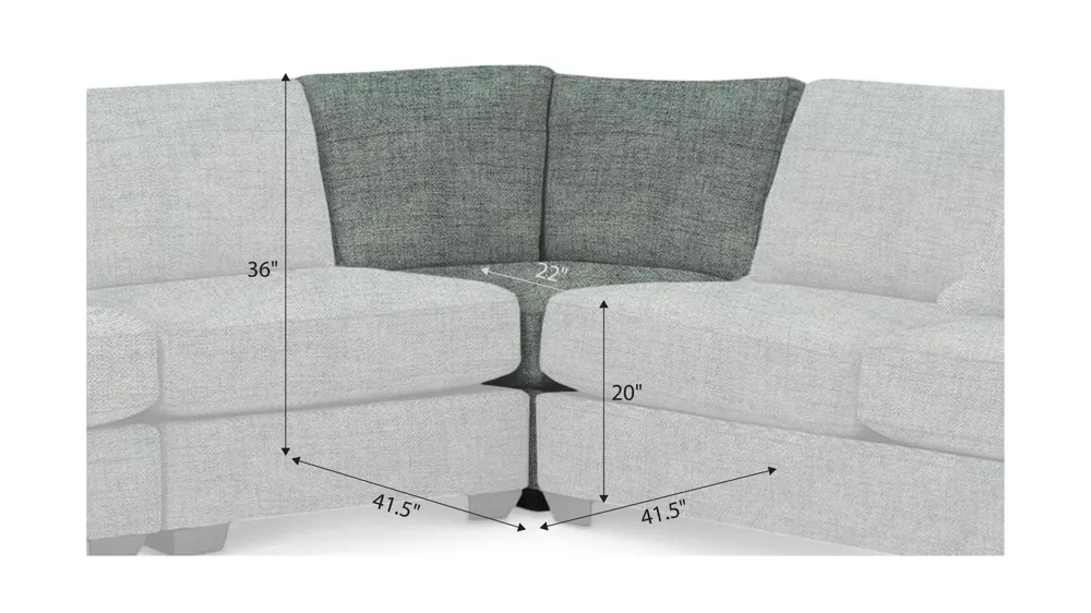 Thatcher Corner Dimensions