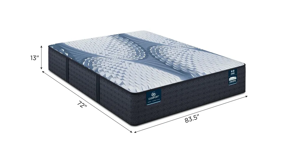 Serta iComfort Memory Foam Iona Medium Mattress Dimensions