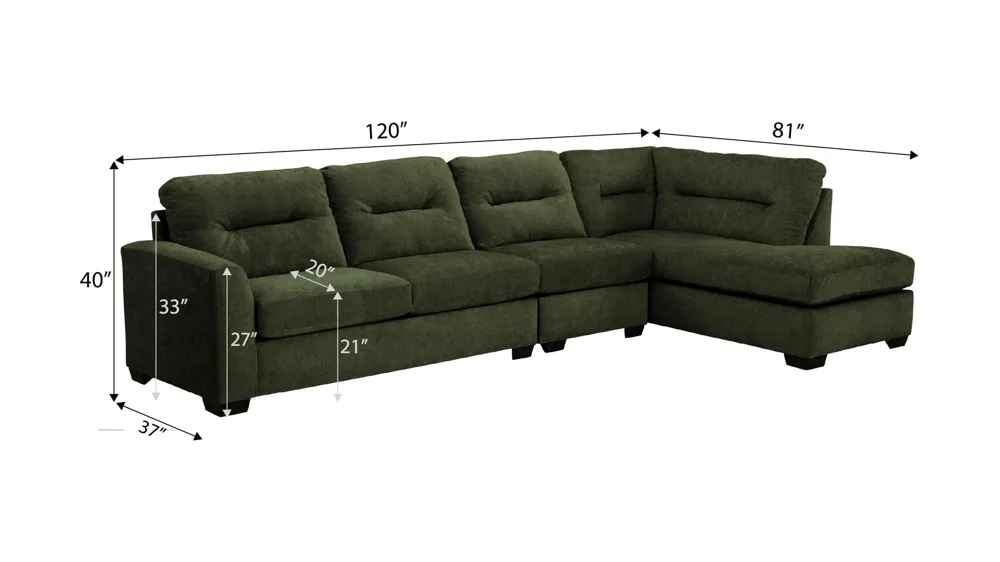 Oliver 3-pc. Sectional Dimensions