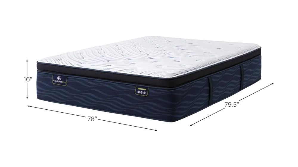 Serta iComfortECO Q40HD Plush Mattress Dimensions