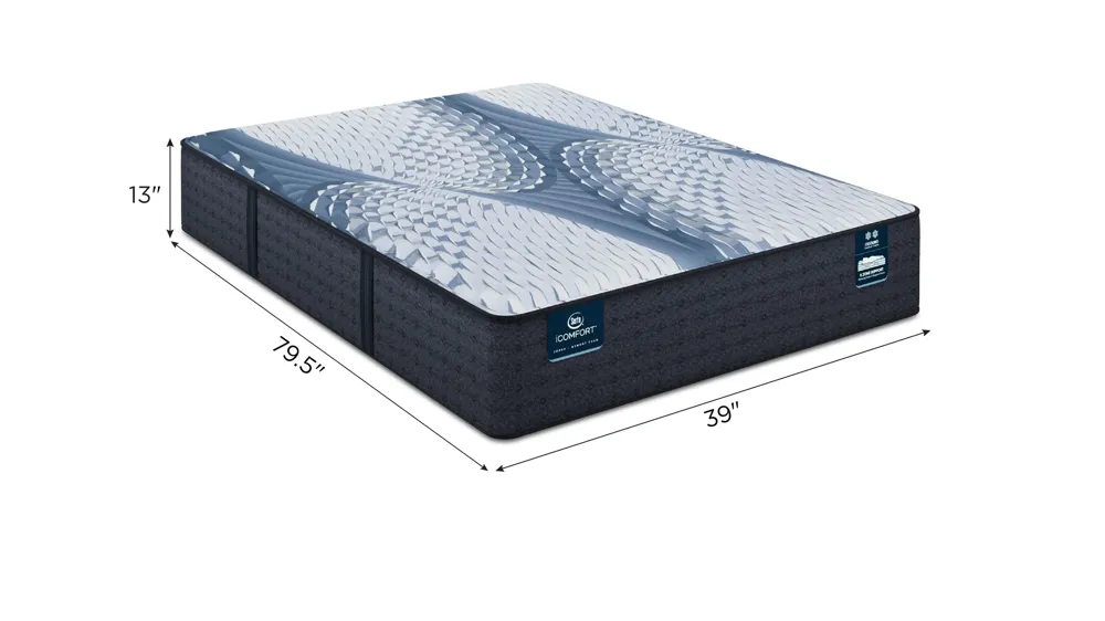 Serta iComfort Memory Foam Iona Medium Mattress Dimensions