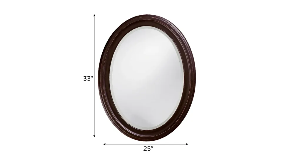 George Mirror Dimensions